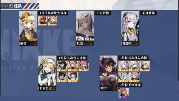 胜利女神妮姬阵容搭配 胜利女神妮姬阵容搭配