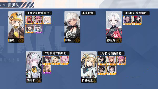 胜利女神妮姬阵容搭配 胜利女神妮姬阵容搭配