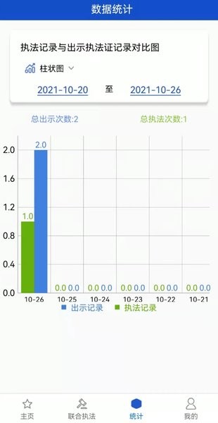 黑龙江行政执法证app 黑龙江行政执法证软件