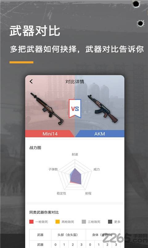 绝地求生大逃杀掌游宝 绝地求生掌游宝软件下载