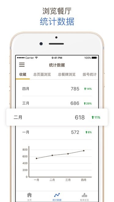 openricebizapp商户版 openricebiz开饭商户下载