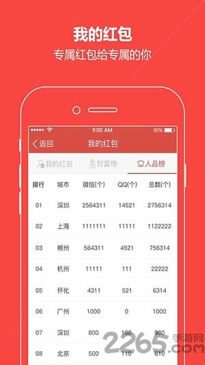 乐乐红包神器免费