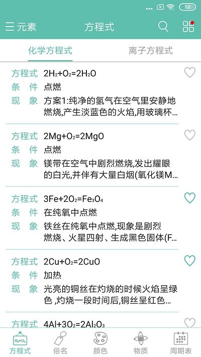 化学方程式官方版