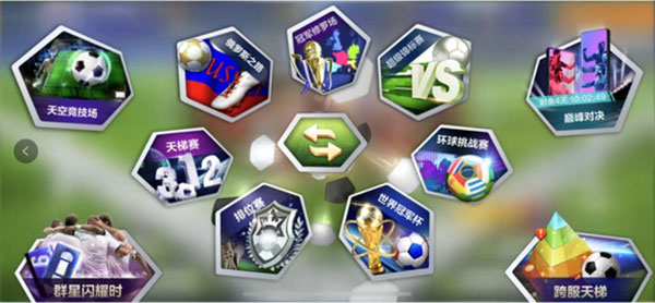全民冠军足球新手攻略 全民冠军足球新手攻略说明