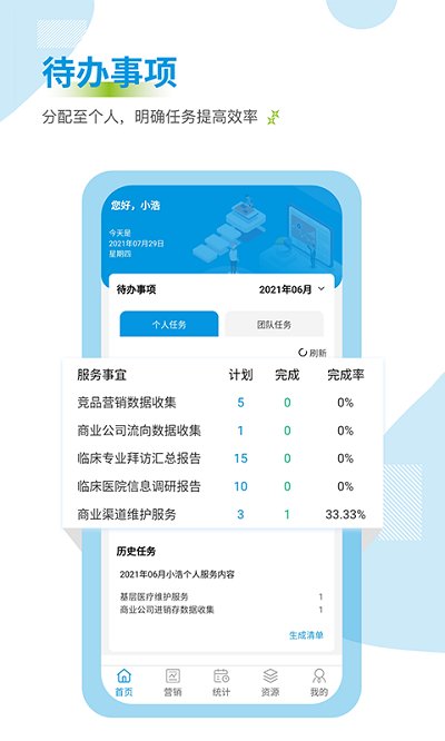 药销通app