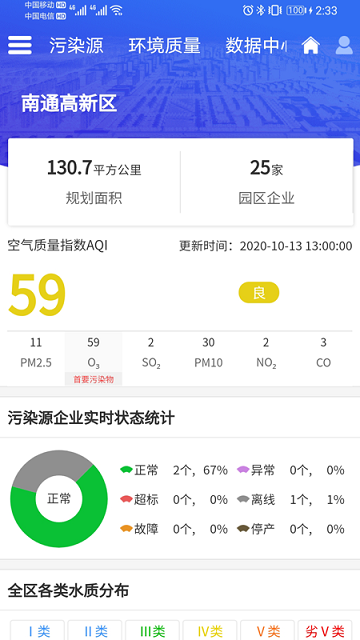 高新智慧环境最新版